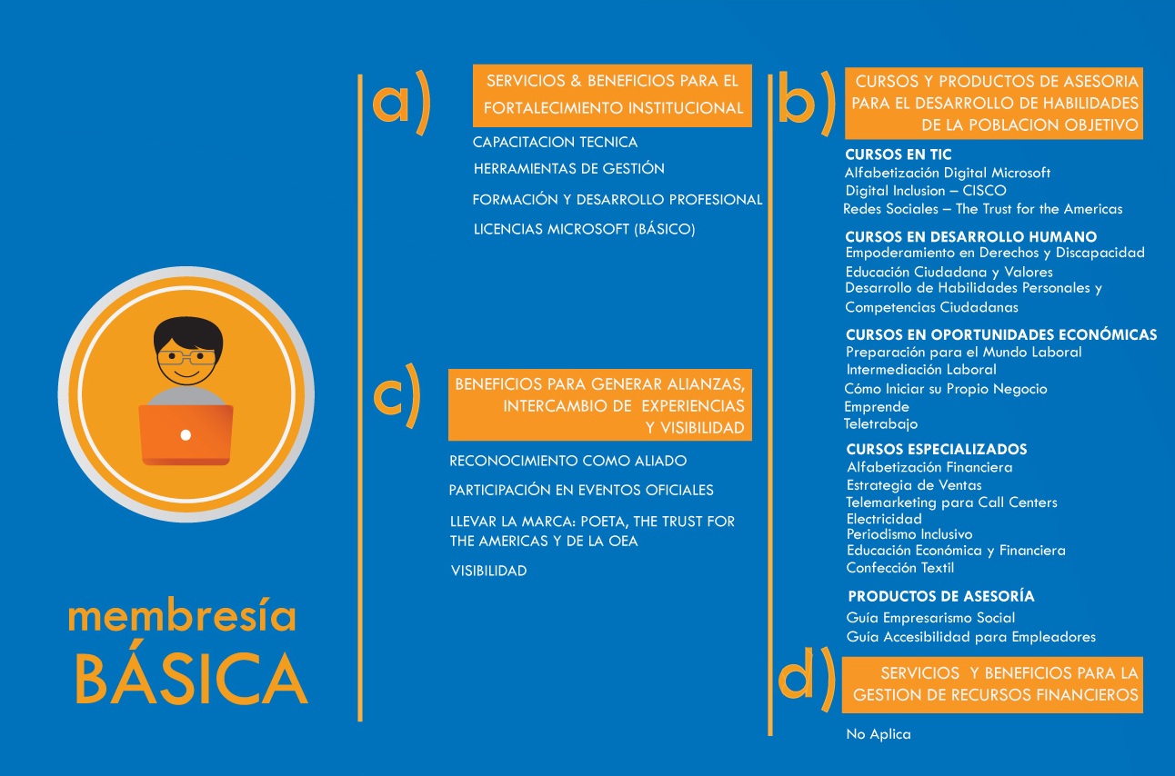 final-basica.jpg